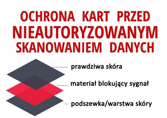 Elegancki portfel damski skórzany RFID Rovicky