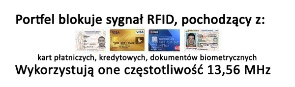 wytworny biznesowy portfel męski z ochroną RFID